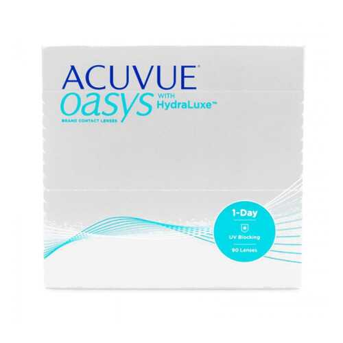 Контактные линзы Acuvue Oasys 1-Day with HydraLuxe 90 линз R 8,5 -10,00 в Горздрав