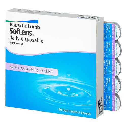 Контактные линзы Soflens Daily Disposable 90 линз -6,50 в Горздрав